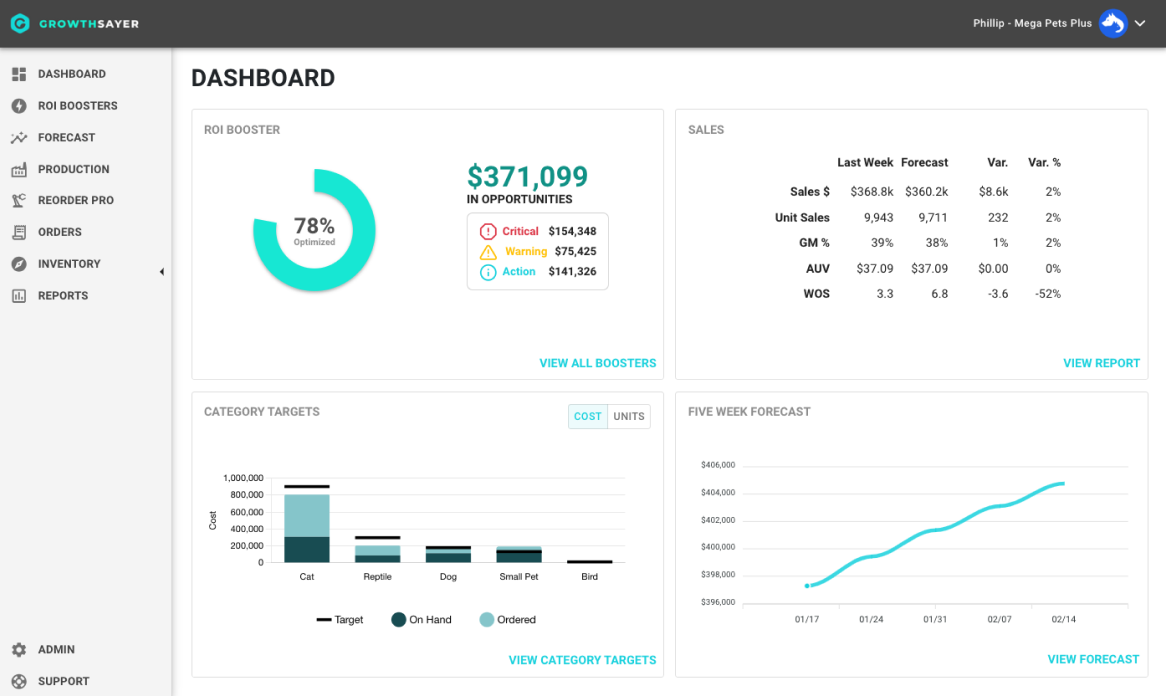 Dashboard - Thumbnail